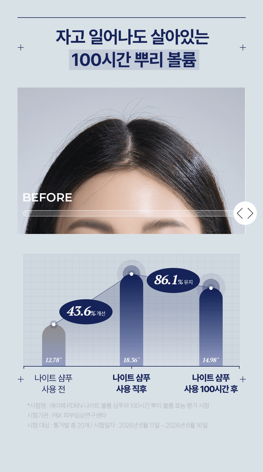 EPAIS PDRN Night Volume Shampoo - description 20
