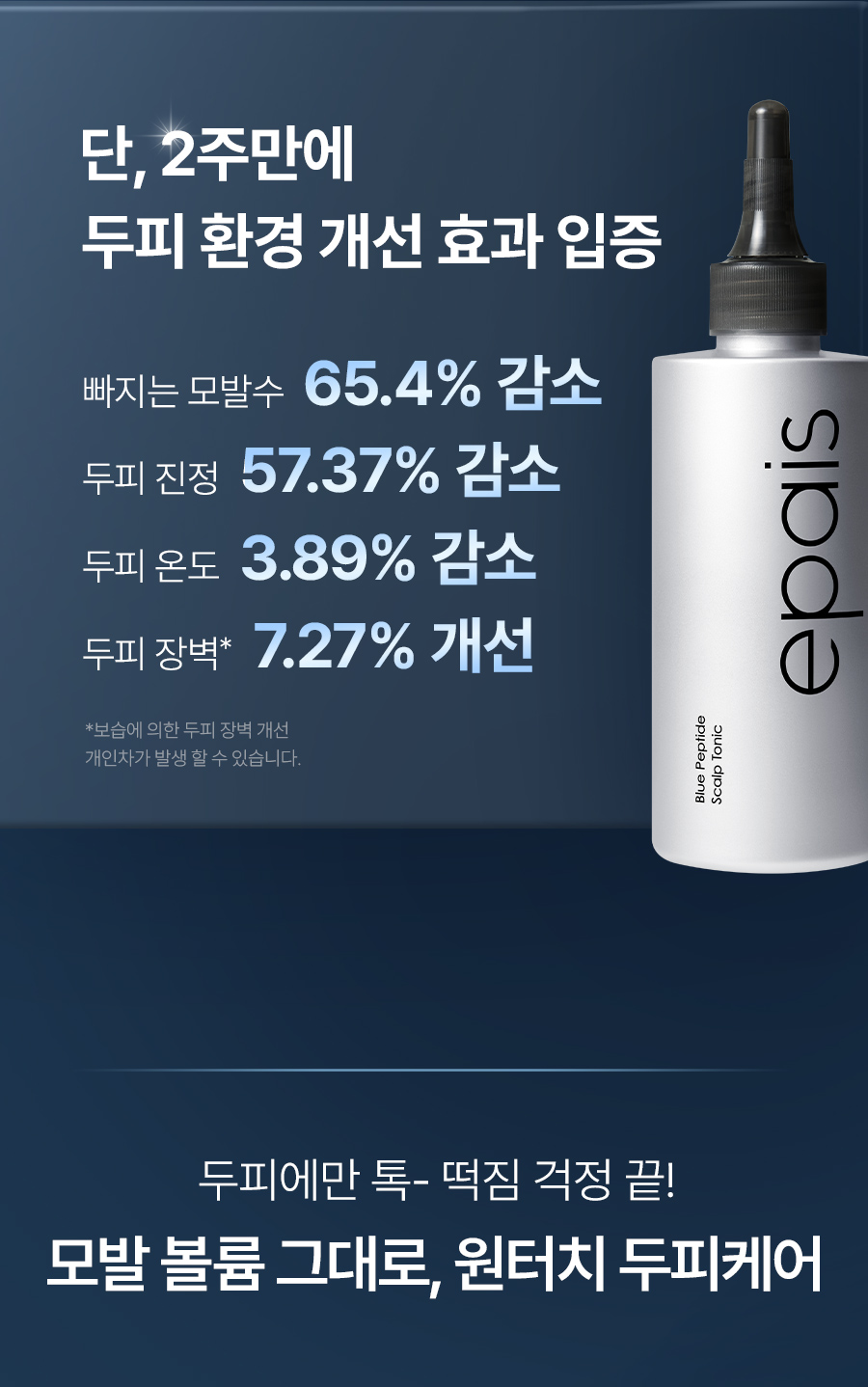 EPAIS Blue Peptide Scalp Tonic - description 4