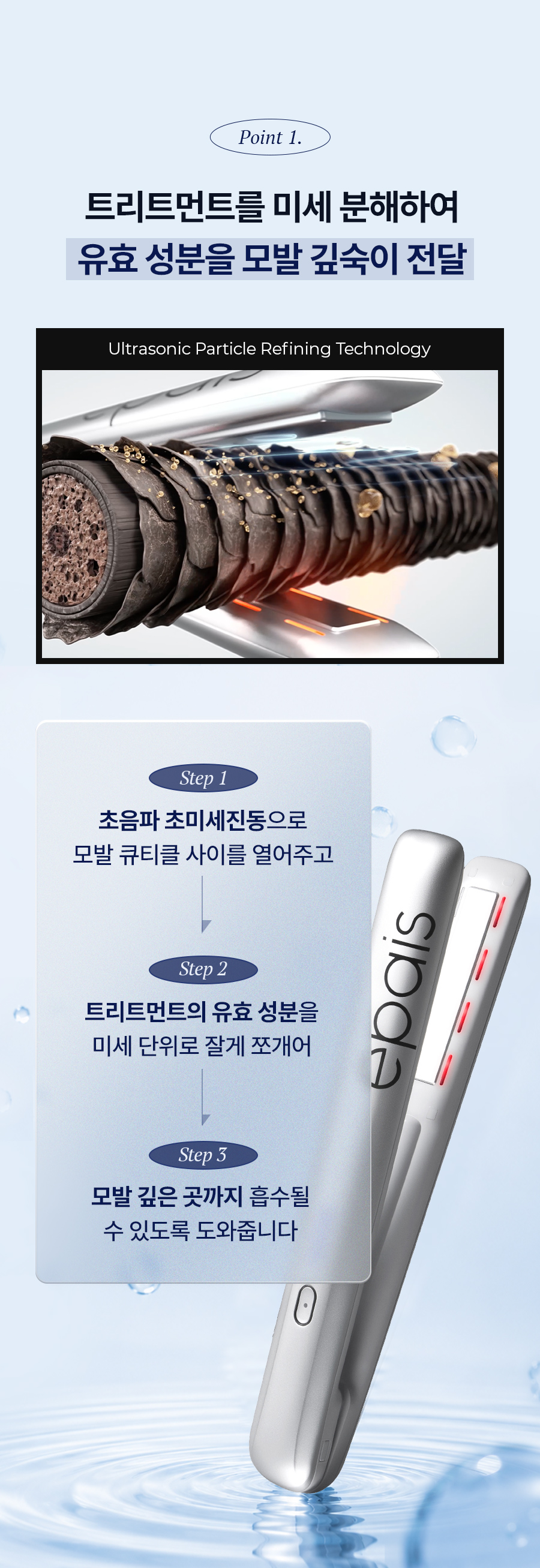 EPAIS Hair Clinic Treatment Booster - description 14