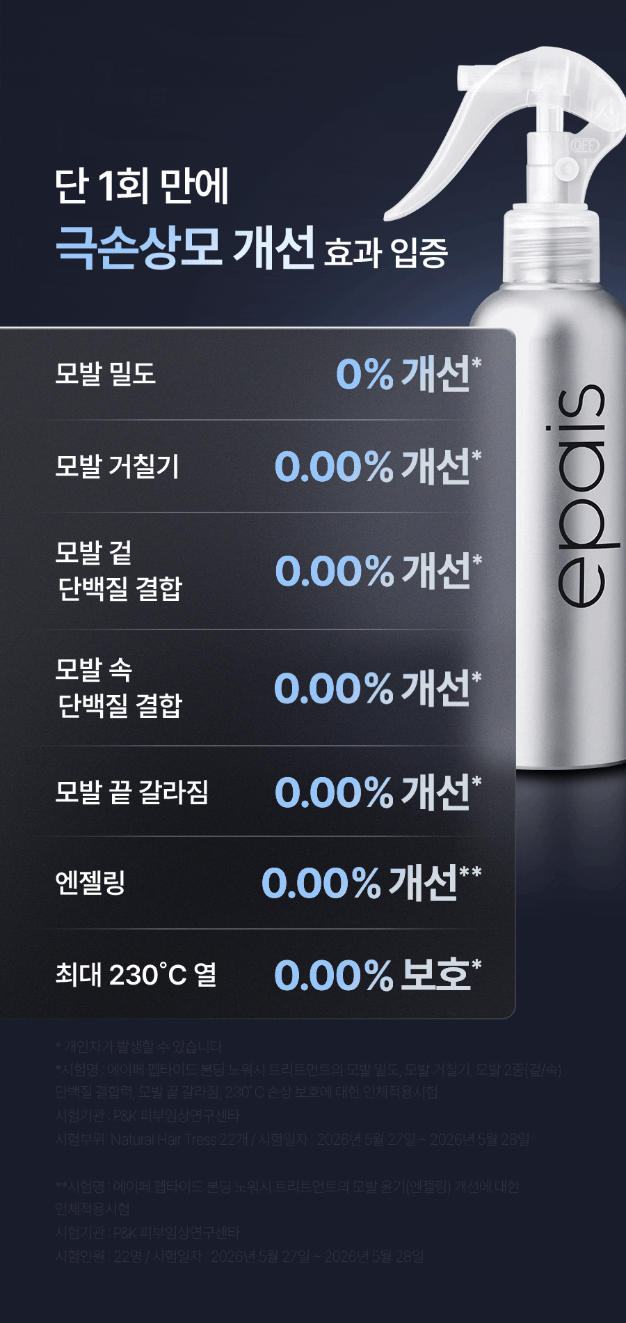 EPAIS Hair Clinic Treatment Booster - description 37