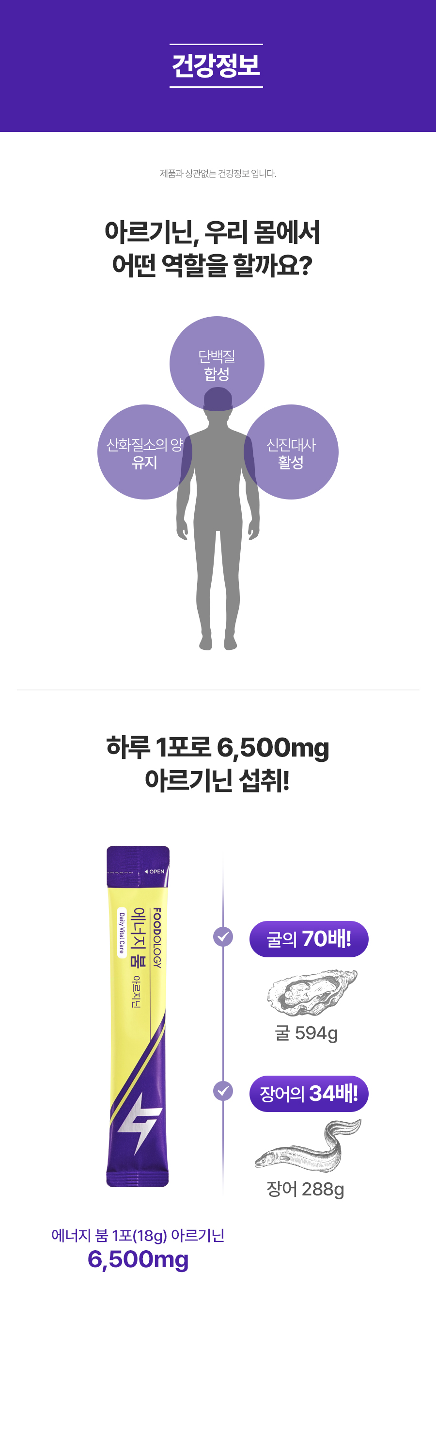 arginine carnitine booster énergie sport coréen