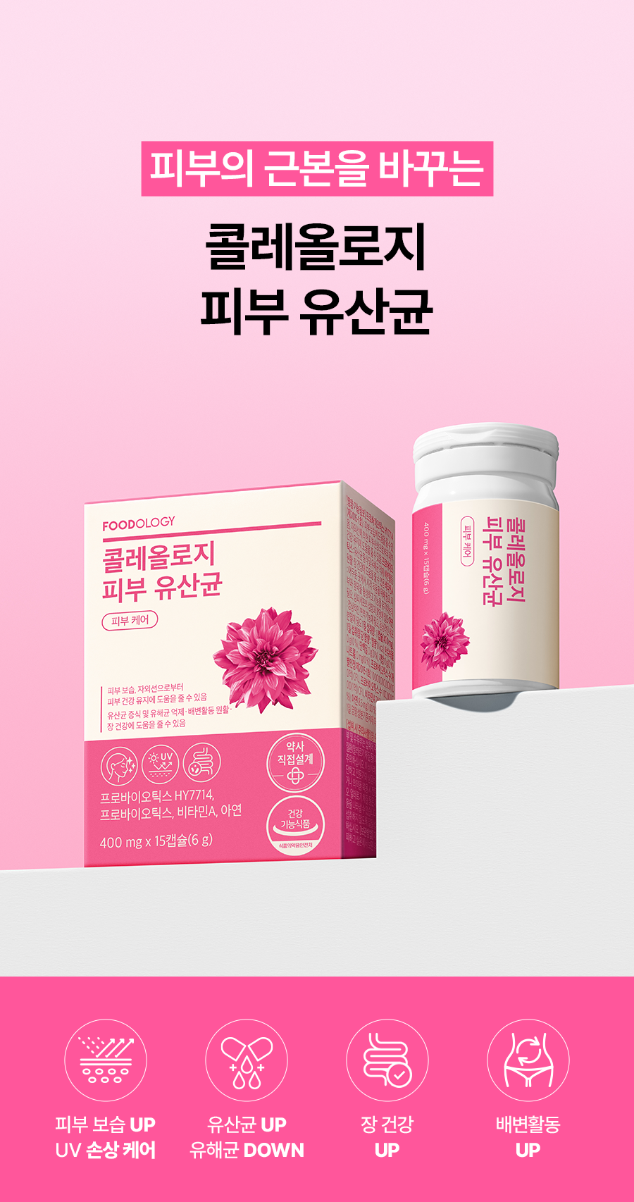 probiotiques peau barrière UV inner care coréen