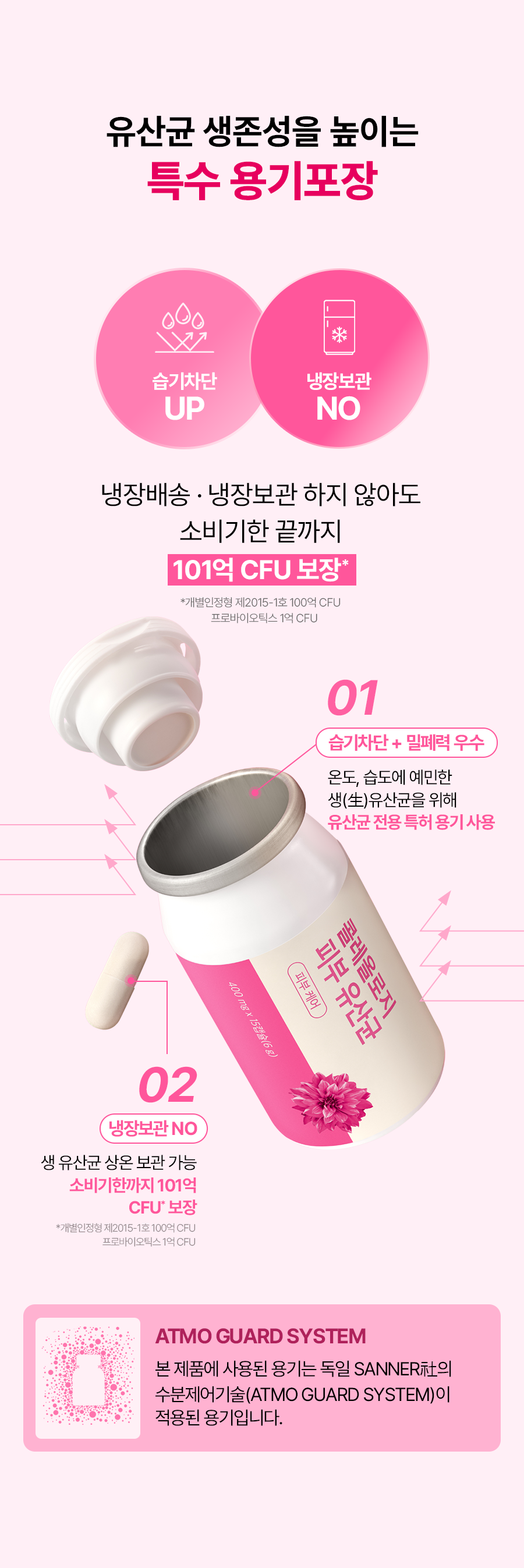 probiotiques peau barrière UV inner care coréen