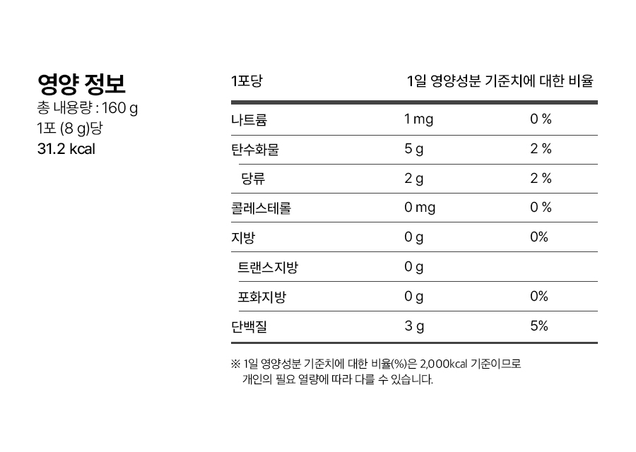 arginine ornithine booster performance sport coréen