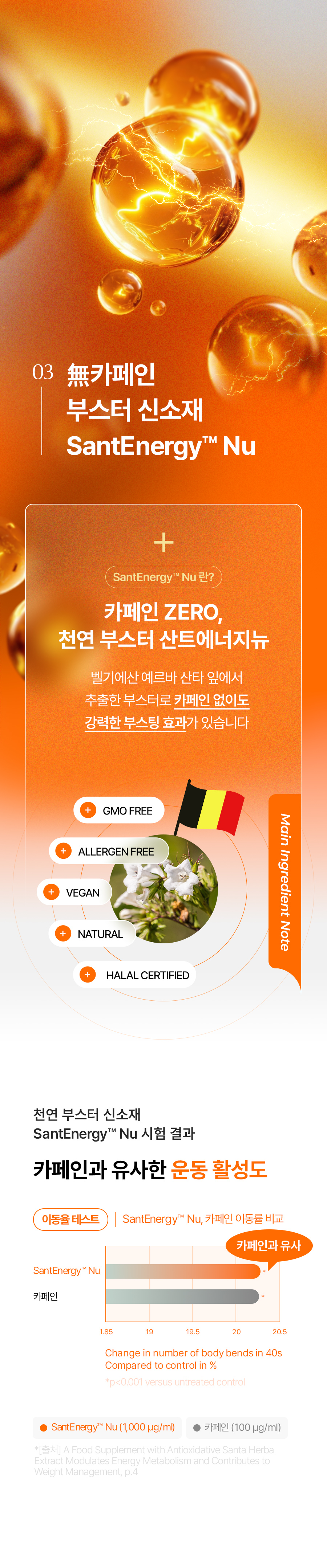 gel énergétique running arginine carnitine coréen
