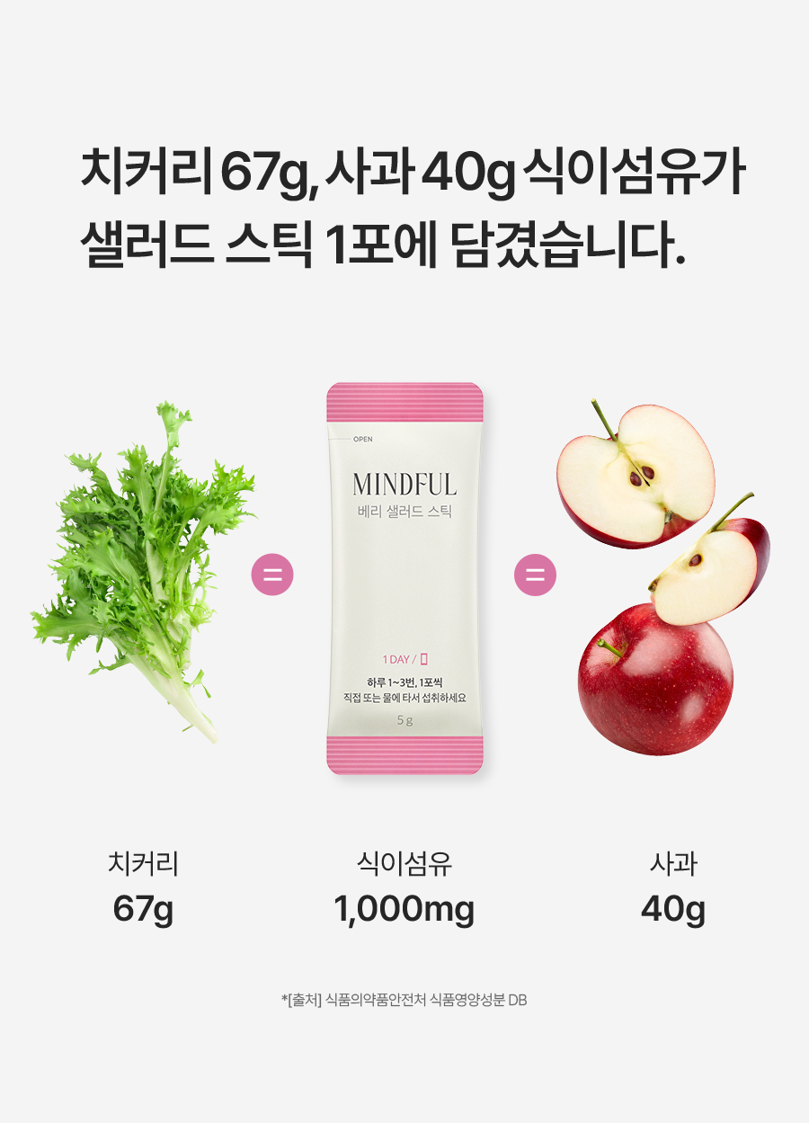 snack fibre baies lyophilisées inner beauty coréen